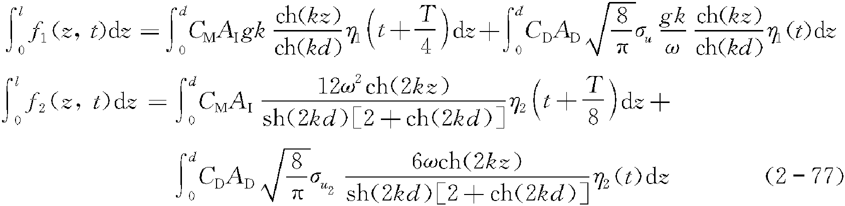 2.4 隨機(jī)波浪力的確定